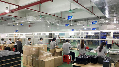 चीन Guangdong Baixiang Environmental Technology Co., Ltd. कंपनी प्रोफाइल